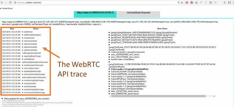 WebRTC API trace sample