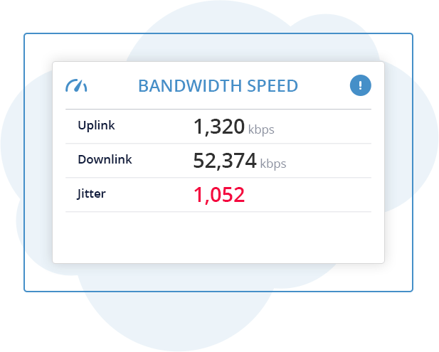 austin twc bandwidth speed test